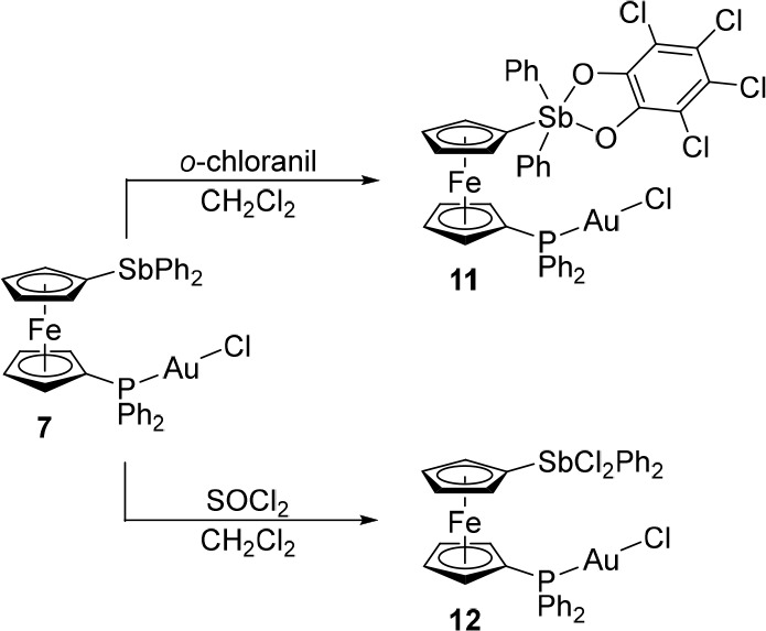 Scheme 7