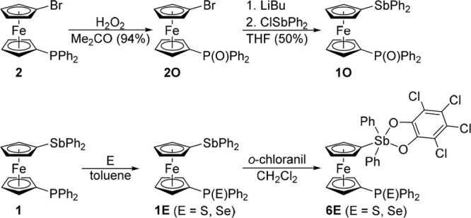 Scheme 5