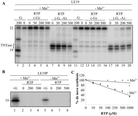 FIG. 6.