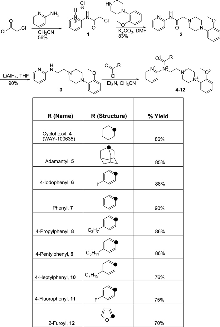 Scheme 2