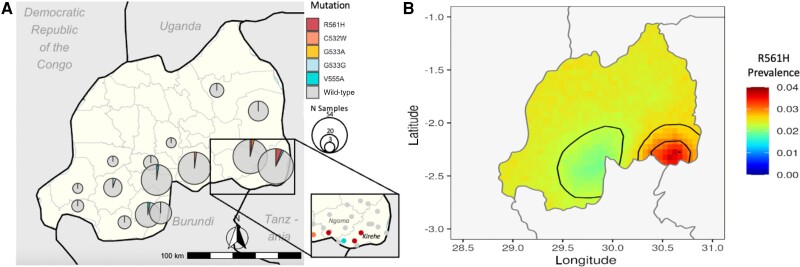 Figure 2.