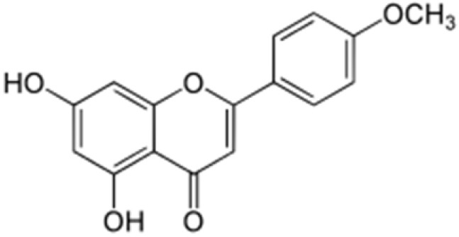 graphic file with name antioxidants-08-00035-i014.jpg