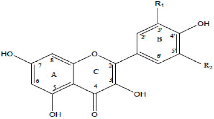 graphic file with name antioxidants-08-00035-i003.jpg