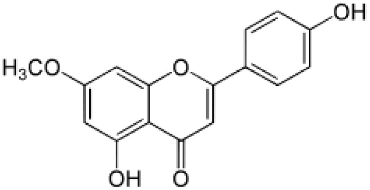 graphic file with name antioxidants-08-00035-i015.jpg