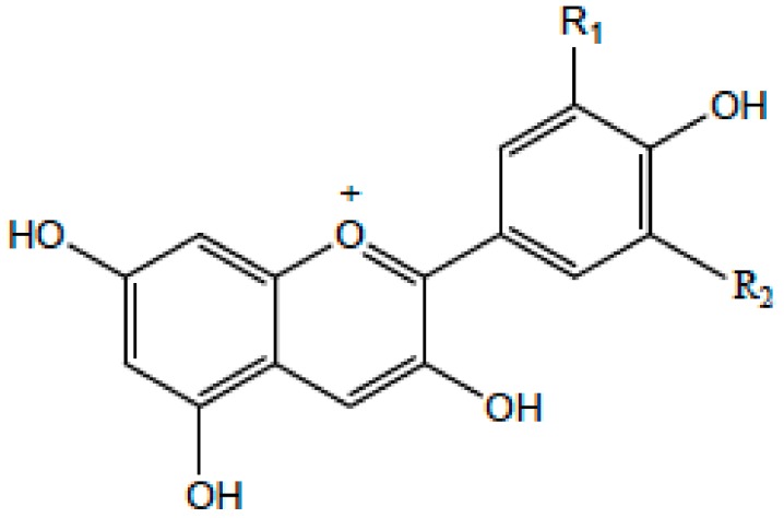 graphic file with name antioxidants-08-00035-i006.jpg