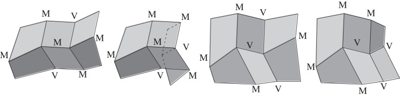 Figure 10.