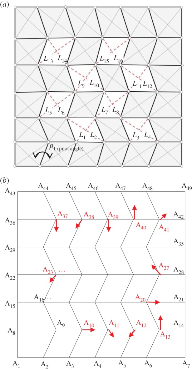 Figure 12.