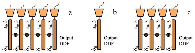 Fig. 5