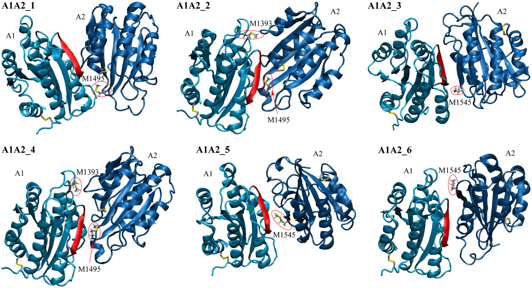 Figure 3: