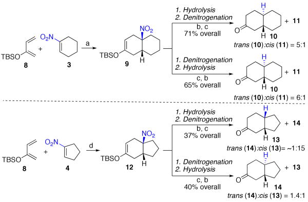 Scheme 2a