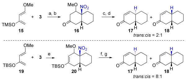 Scheme 3a