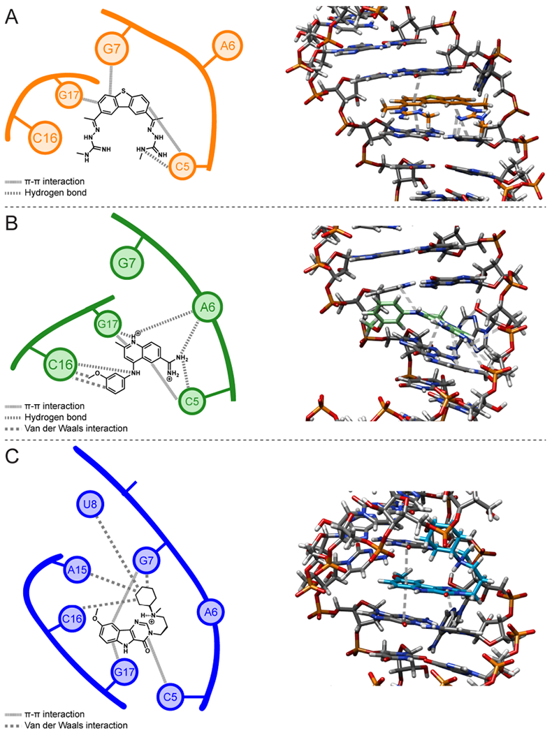 Figure 9.