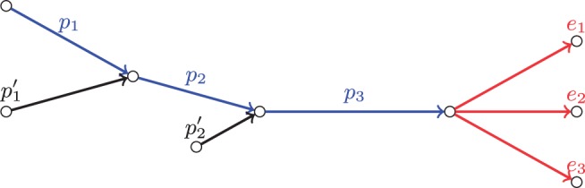 Fig. 5.