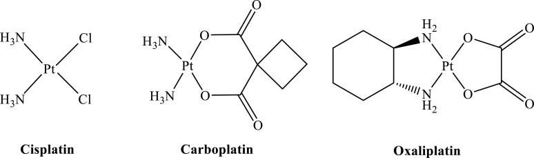 Fig. (2)