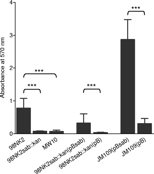 FIG. 7.