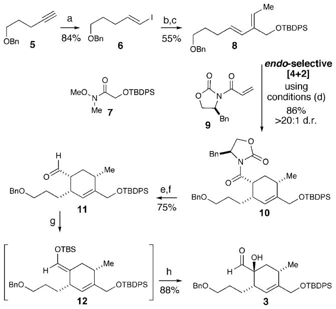 Scheme 2