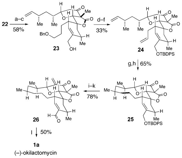 Scheme 5