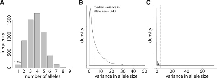 Fig. 3.—