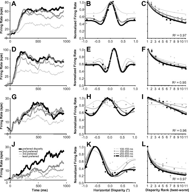 Figure 10.