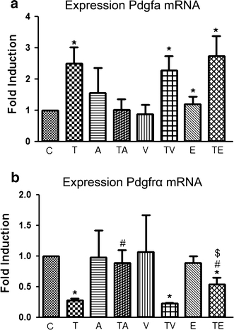 Fig. 8