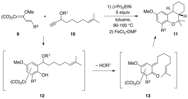 Scheme 3