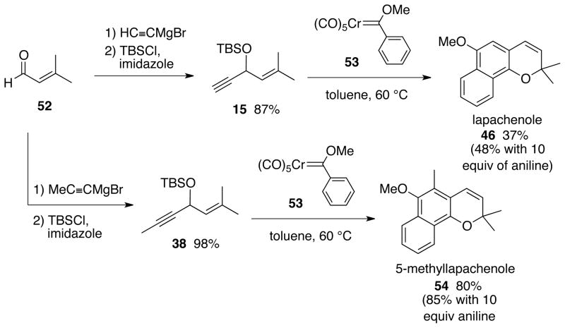 Scheme 7