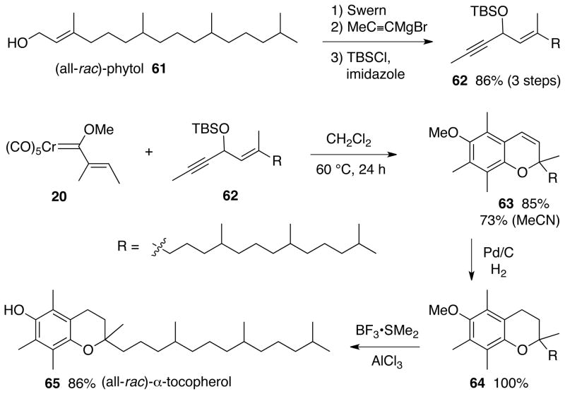 Scheme 9