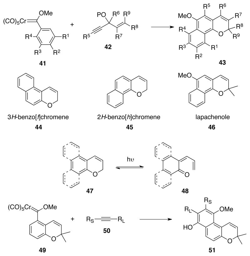 Scheme 6