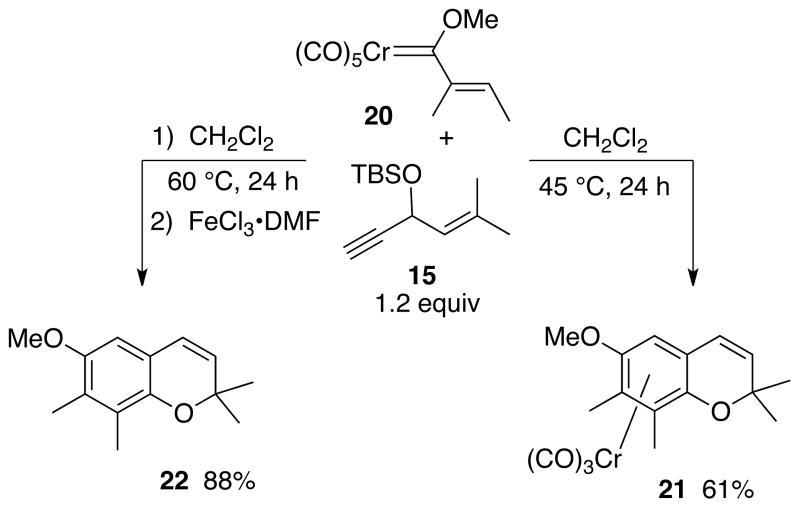 Scheme 4