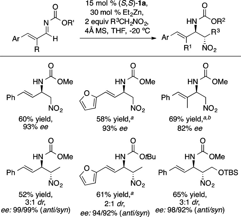 Scheme 24