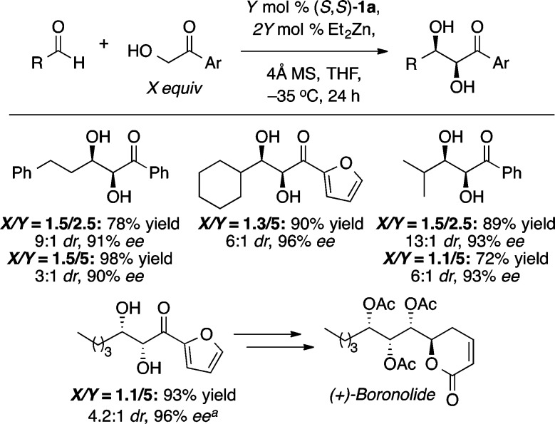 Scheme 10