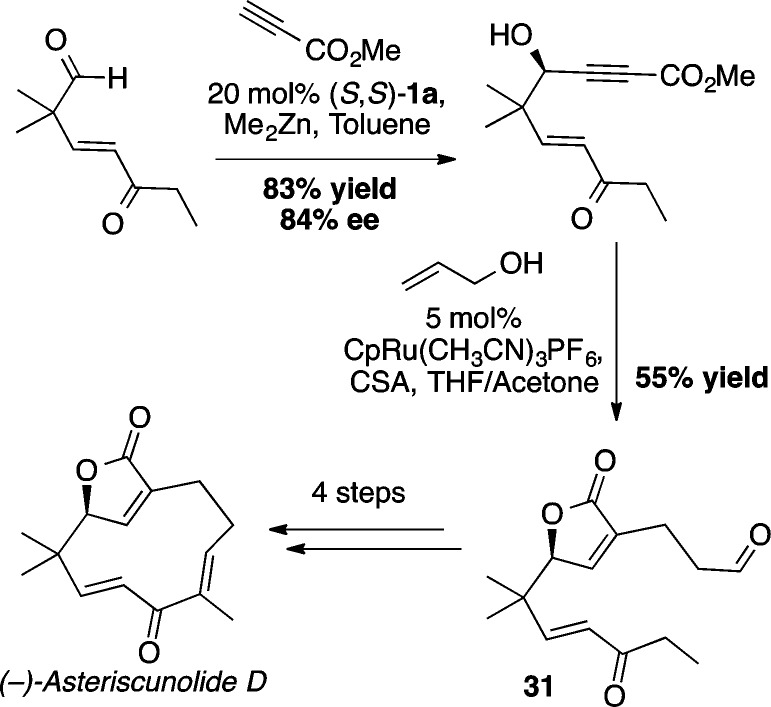 Scheme 34