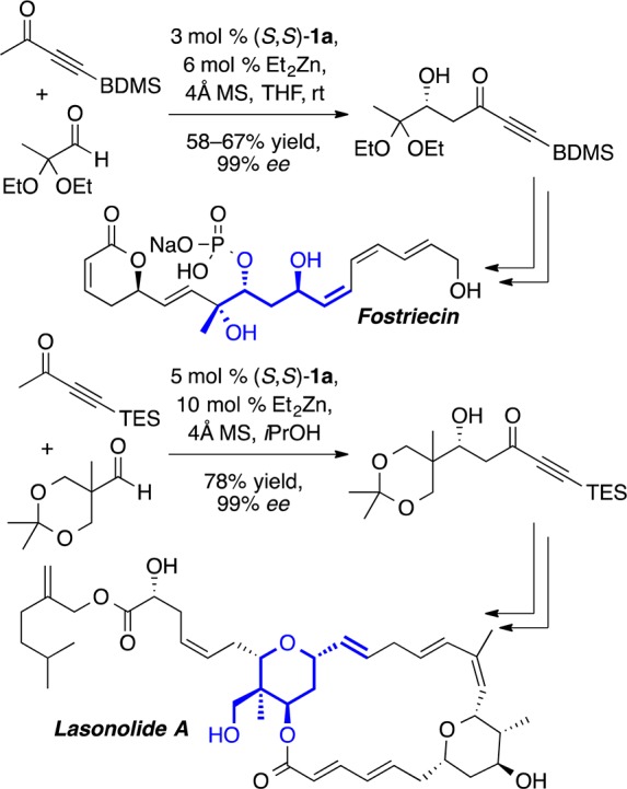 Scheme 8