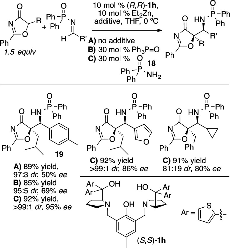 Scheme 23