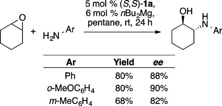 Scheme 38