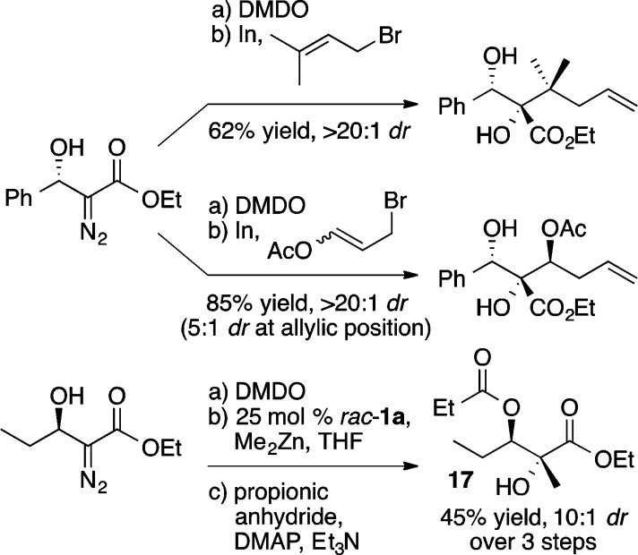 Scheme 18