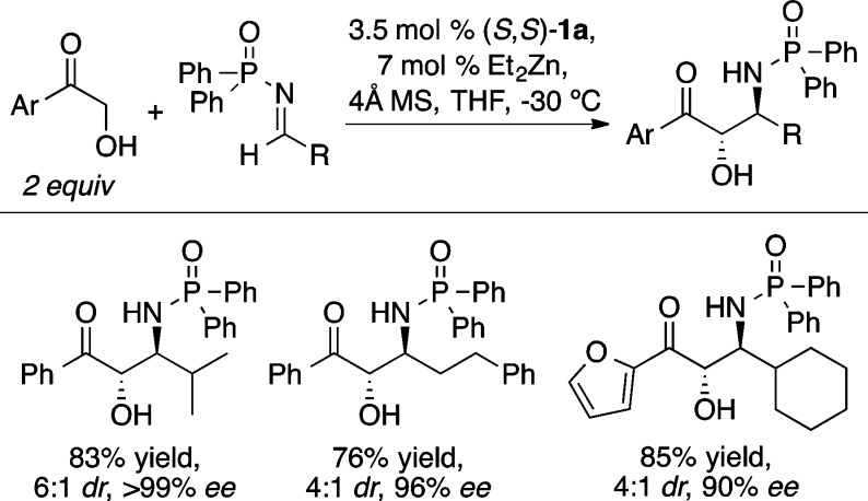 Scheme 21