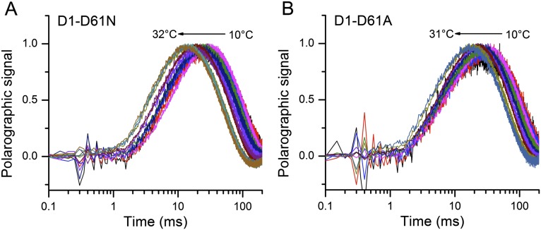 Fig. S4.