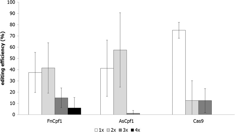 Fig. 2