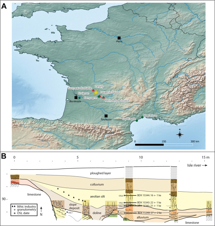 Fig 2