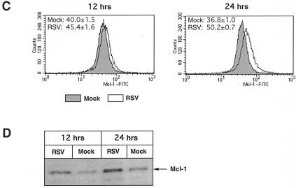 FIG.4.