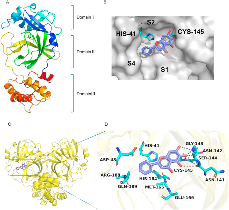 Fig. 2