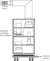 Figure 9.7