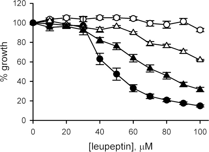 FIG 5