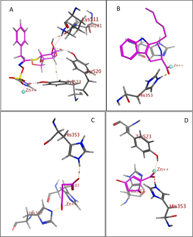 Figure 4