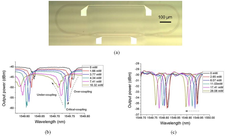 Figure 16