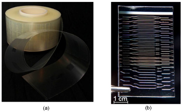 Figure 32