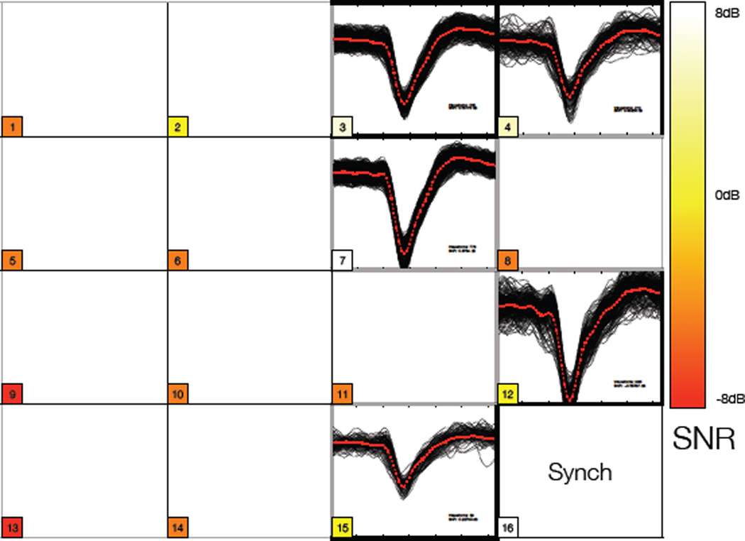 Fig. 6