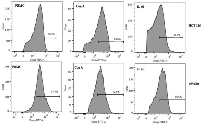 Fig. 9