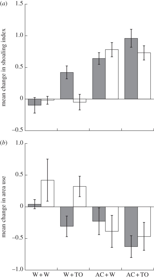 Figure 1.